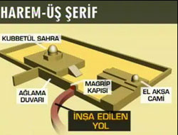 Haremüşşerife dinamit